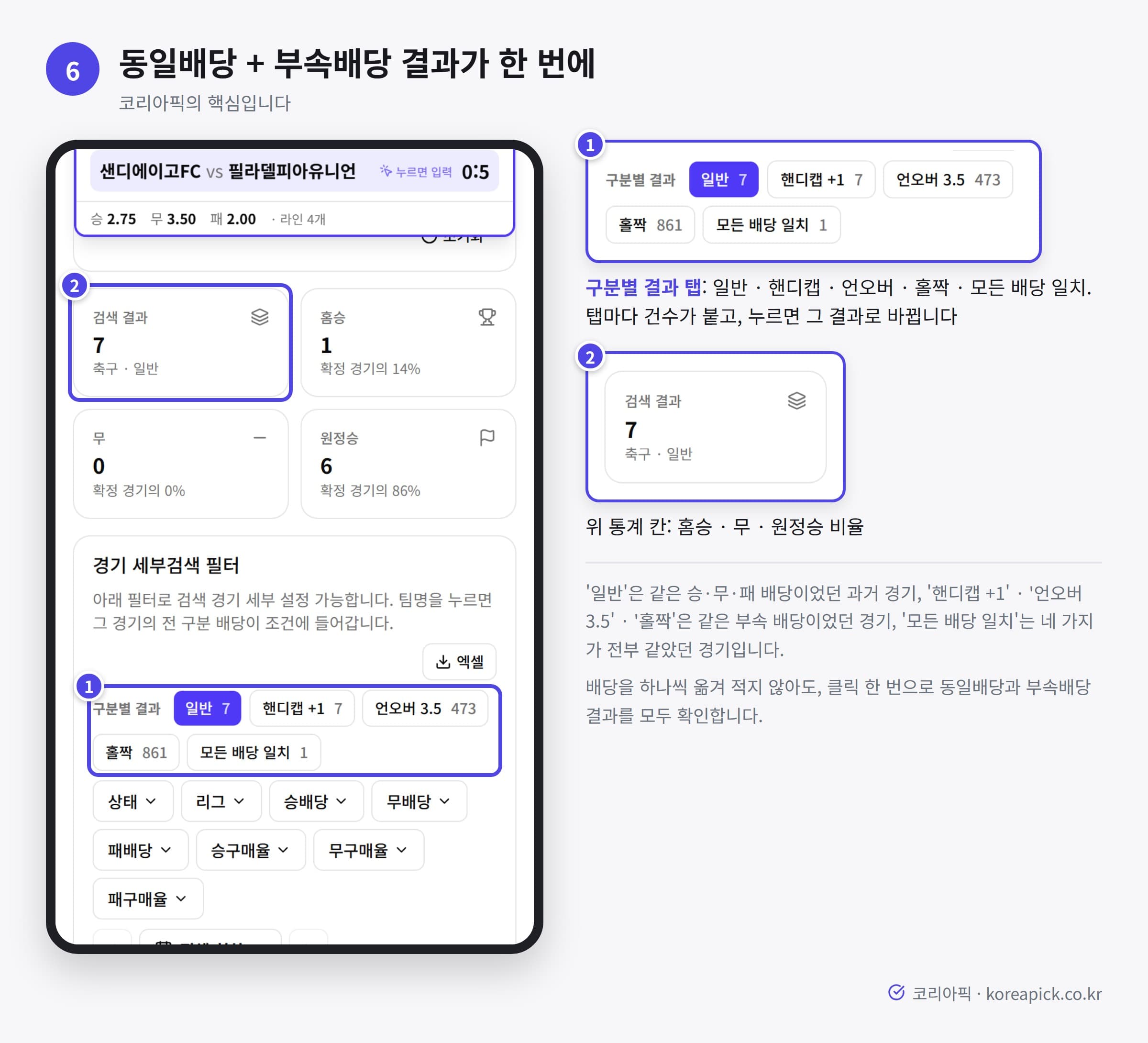 구분별 결과 탭